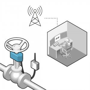 Valve position indicator mobile internet configuration