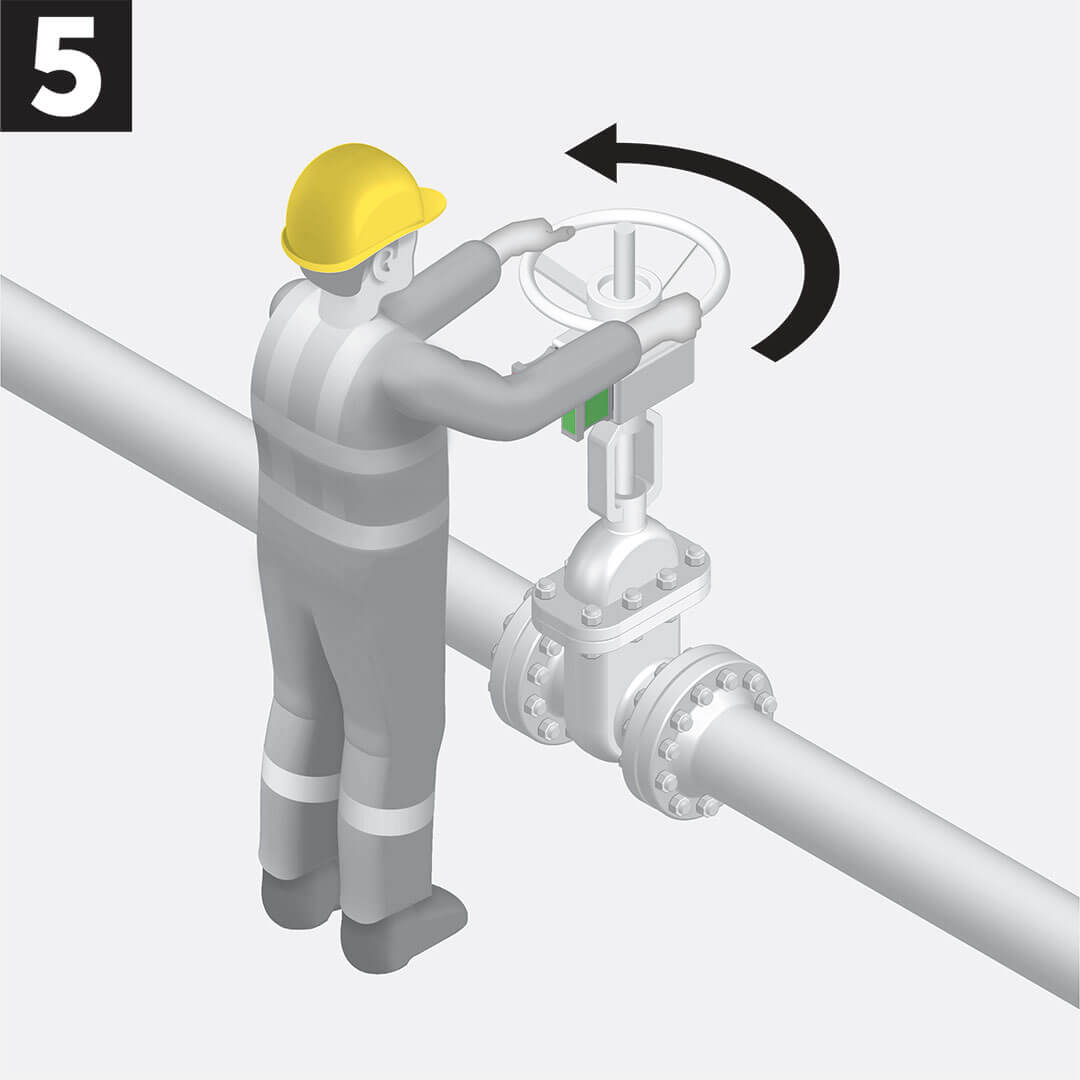 A valve line-up system avoids contamination during tanker loading