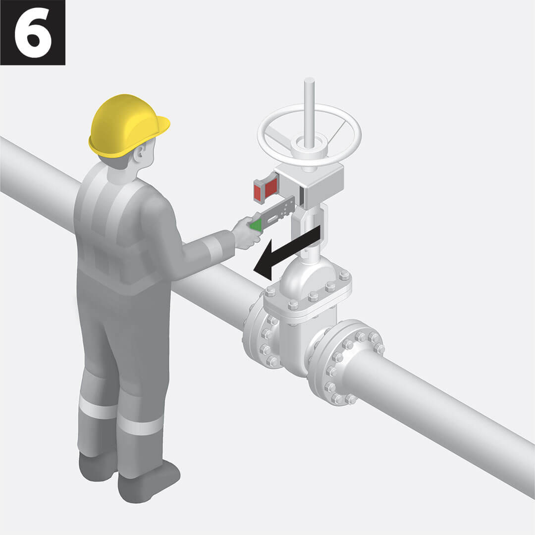 A valve line-up system avoids contamination during tanker loading